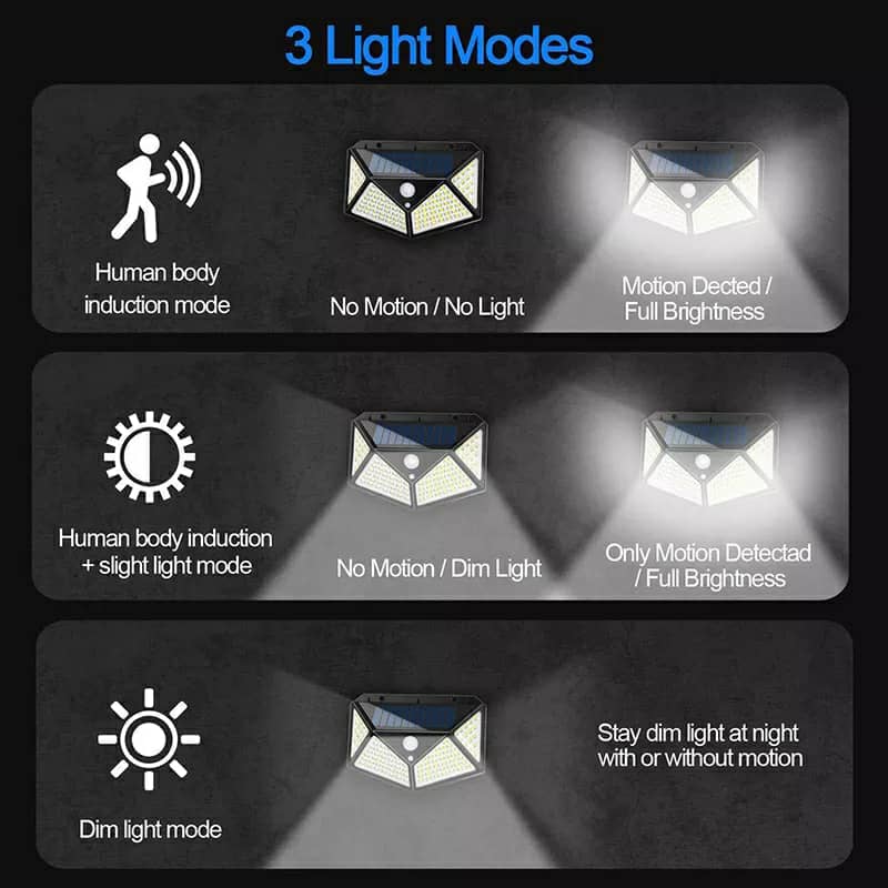 158 LED Solar Outdoor Light with Motion Sensor