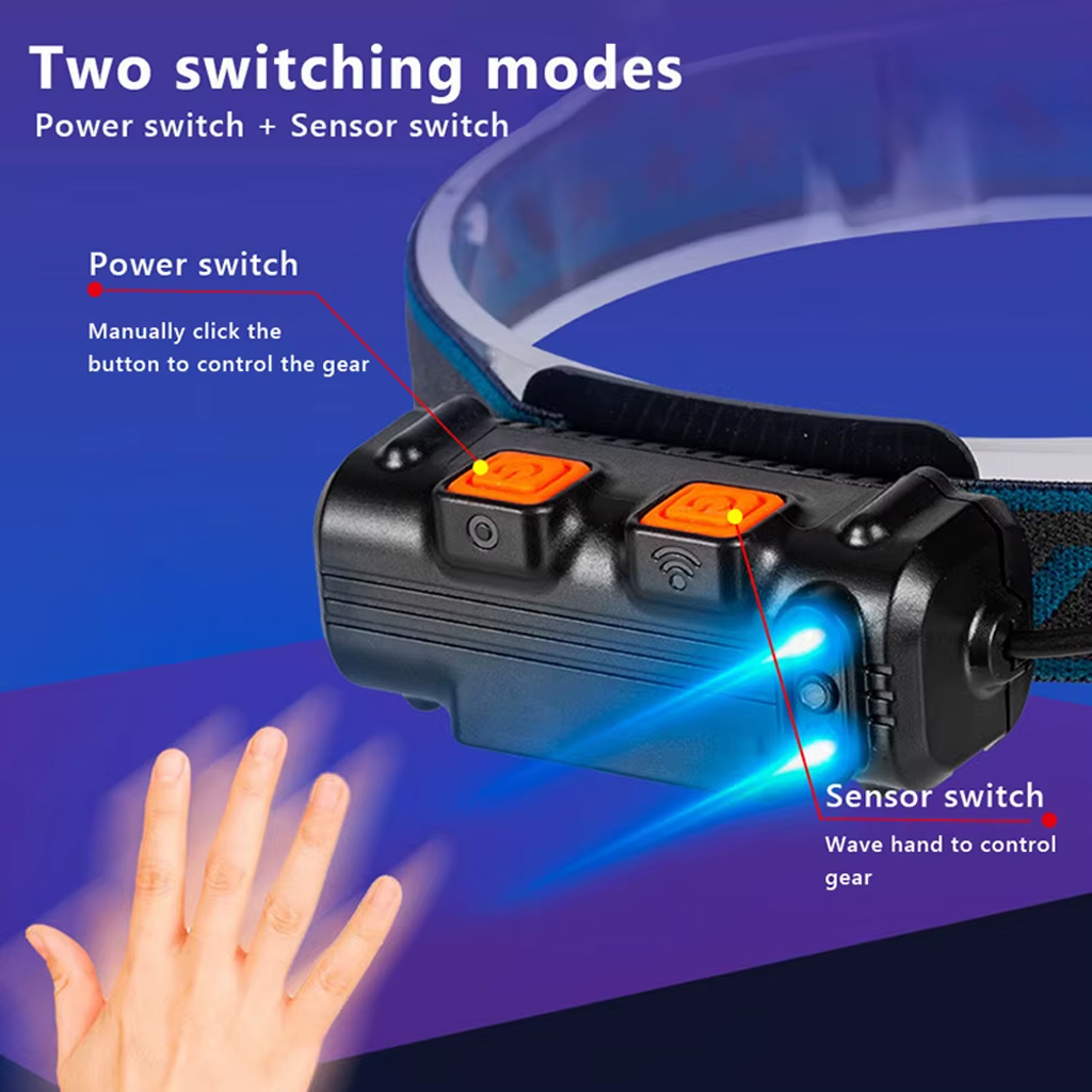 Lampe frontale rechargeable 2600mAh avec capteur de mouvement