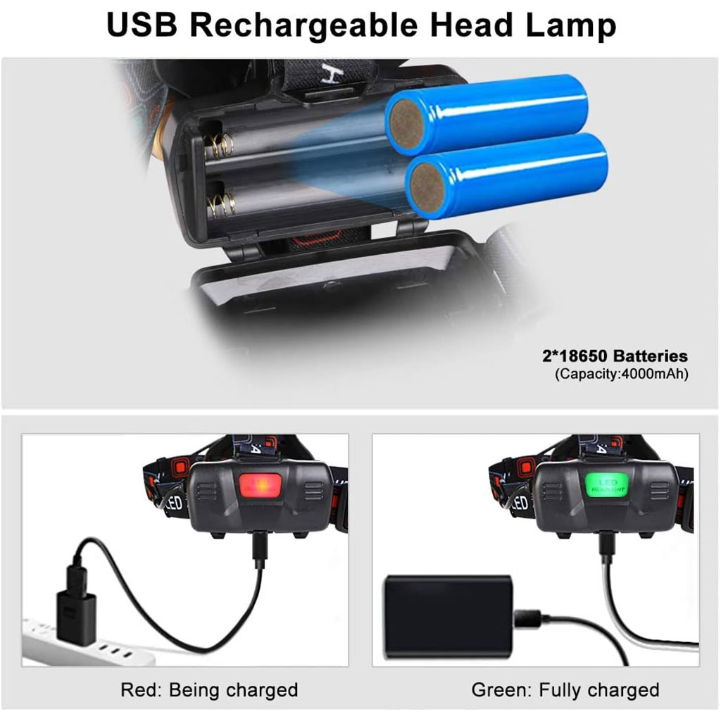 Lampe frontale LED, 4 modes, 6000K, rechargeable USB