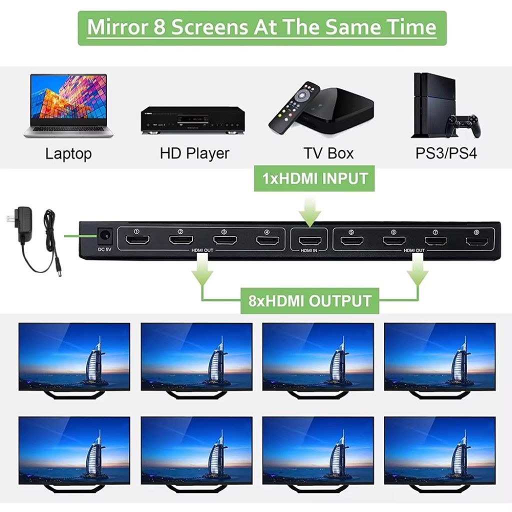 Répartiteur Vidéo HDMI 1x8 avec 8 Ports Compatible 4K – HDMI X8 موزع