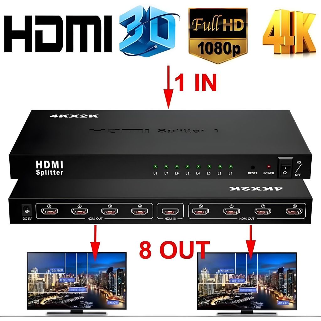 Répartiteur Vidéo HDMI 1x8 avec 8 Ports Compatible 4K – HDMI X8 موزع