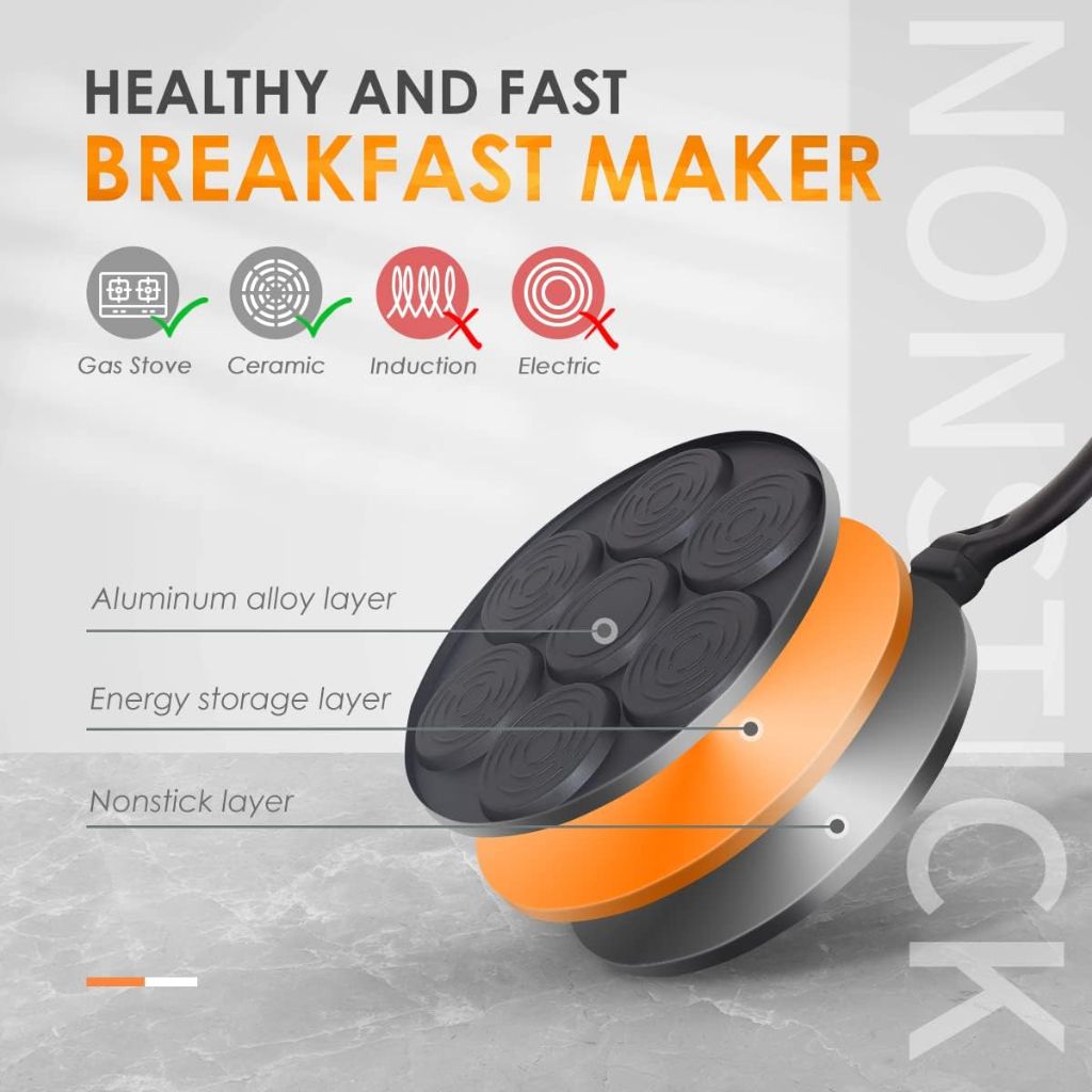 7-Mold Non-Stick Pan