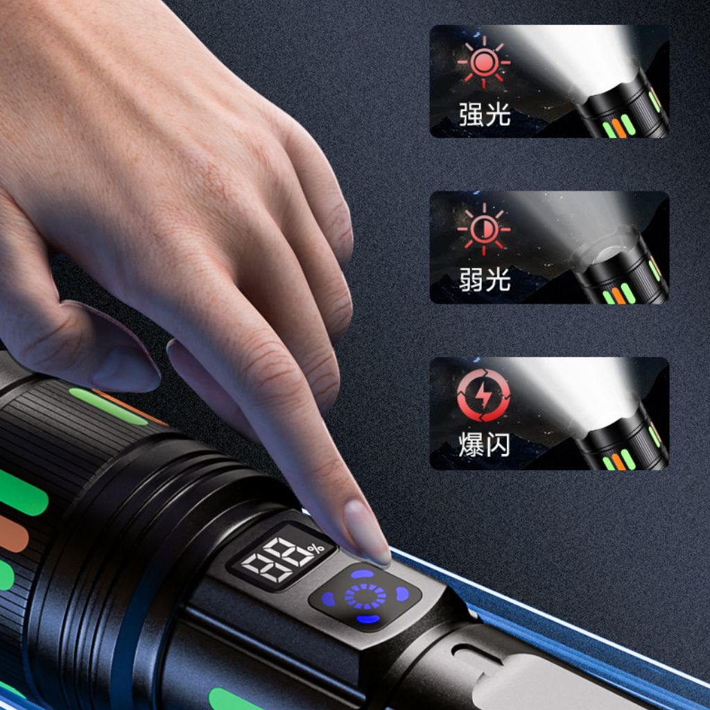 LED flashlight with telescopic zoom and fluorescent strips