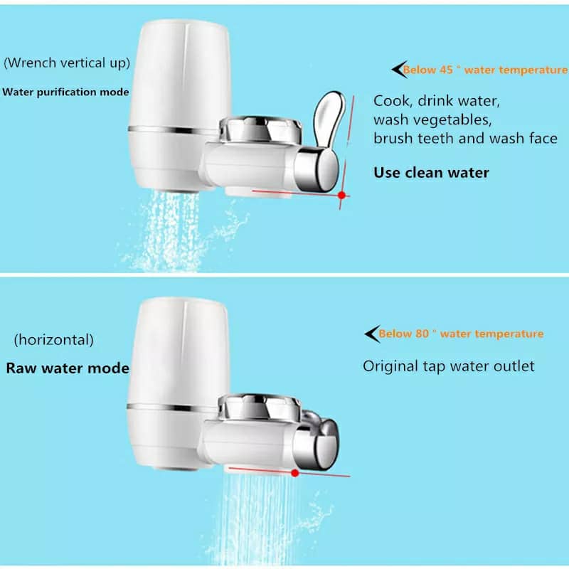Filtre à eau pour robinet de cuisine anti-rouille et bactéries