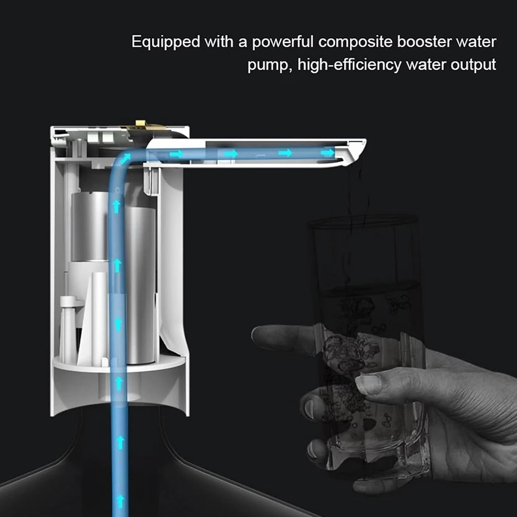 Automatic water dispenser pump V3