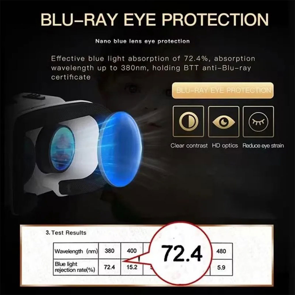 Shinecon VR Headset for Smartphones