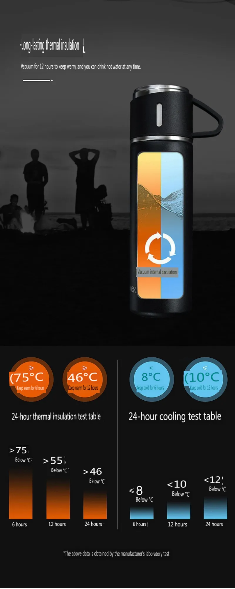 Ensemble Thermos avec 3 tasses thermique 500ml en acier inoxydable